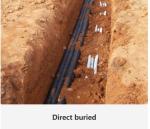 Direct Buried Fiber Optic Cable for Direct Burial Applications -20- 70℃