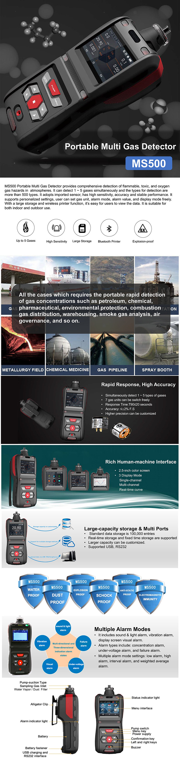 IP66 CO H2S O2 EX CO2 Multi Gas Detector High Sensitivity 5 Gas Detector