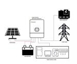 ETL Photovoltaic Ground Mounting 45kw Solar System Roof Mounting