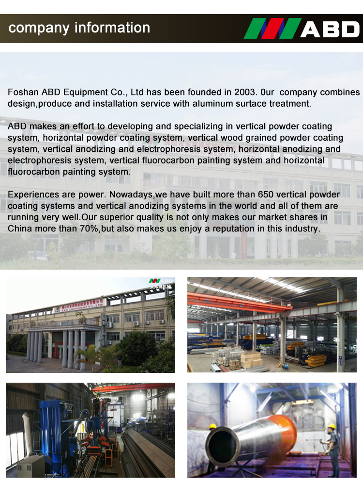 SUS Metal PP Spray Booth Vertical Powder Coating Line For Aluminium Alloy Profiles