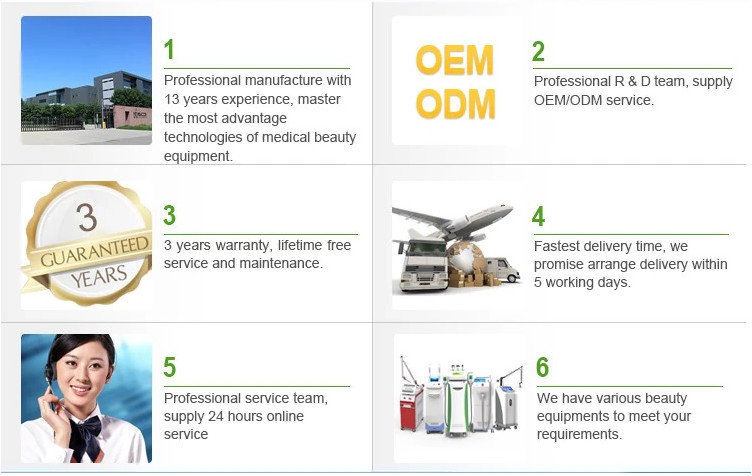 High Quality Fractional CO2 Laser scar removal beauty equipment