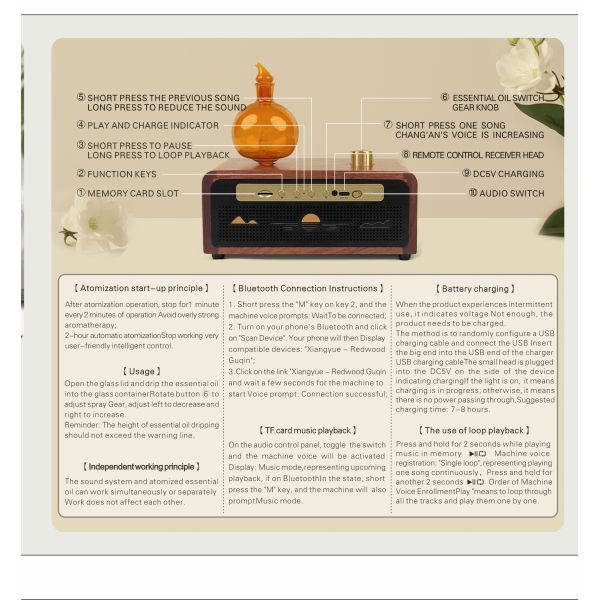 100cbm Coverage Luxurious Modern Home Aroma Diffuser With Bluetooth Audio