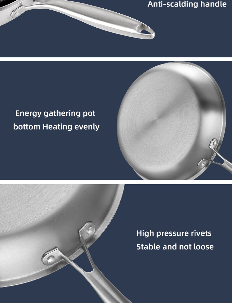Induction Stovetop Frying Pan Honeycomb Coating Non Stick Stainless Steel
