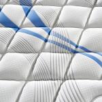 King Size Zones Pocket Spring Mattress Standard Independent Pocketed