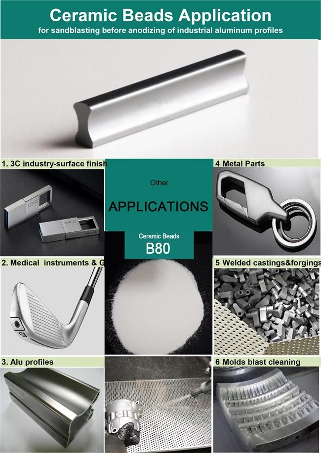 B80 Zirconia Ceramic Bead Blasting Abrasive 0.180 - 0.250mm