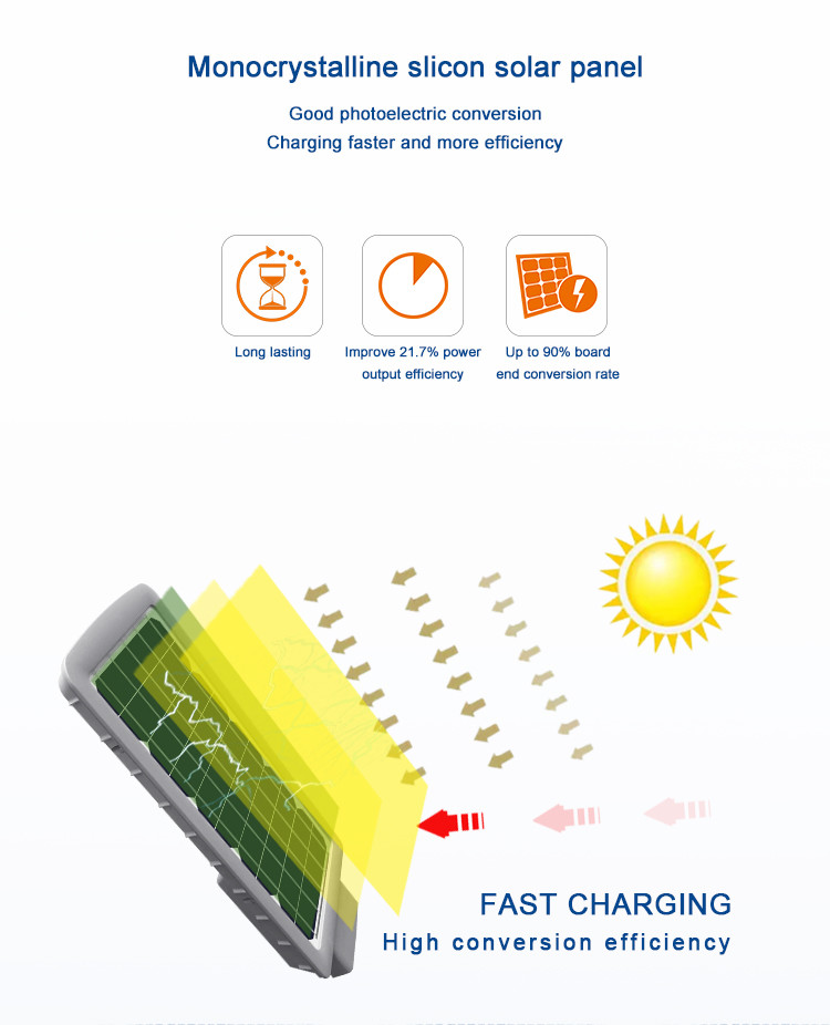 60watt Stand Alone Pole Integrated Ip66 Solar Street Lamp