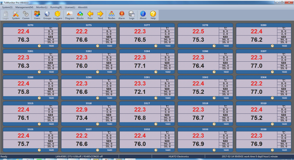 RFID 433Mhz wireless temperature humidity data logger monitoring system sensor
