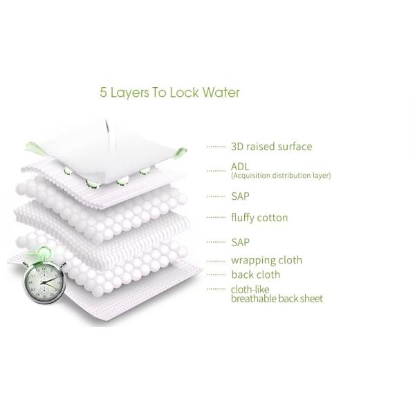 Blue ADL Chlorine Free Eco Friendly Disposable Diapers For Newborn Baby