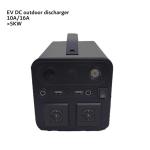 5.5KW GBT Portable Electric Vehicle DC Charger Adapter 5.5KW For Outdoor
