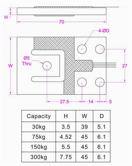 low profile compression force transducer 1000N