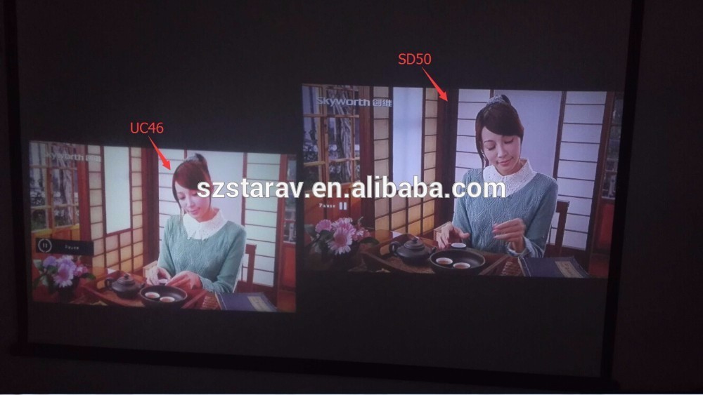 Newest! best mobile phone projector SD60 better video projector than UC46