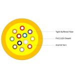 Indoor Round 12 Core Fiber Optic Cable , G657A2 PVC GJFJV Tight Buffer Cable