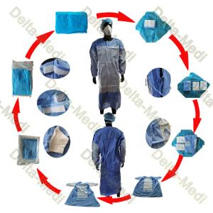 Wholesale SMS 45gsm Reinforced Disposable Dental Gowns With Hand Towel And Wrap from china suppliers