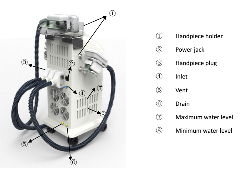 coolscupting fat freeze away Coolplas cryolipolysis slimming machine Zeltiq body shape cellulite
