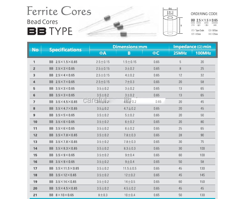 RH3.5x4.7x0.8 Ferrite Bead Core In Tape For Impedance
