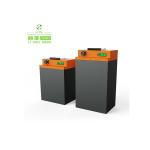 CTS E Scooter Battery Pack 72v 40ah 50ah 60ah lithium battery, 48v 60v 50ah