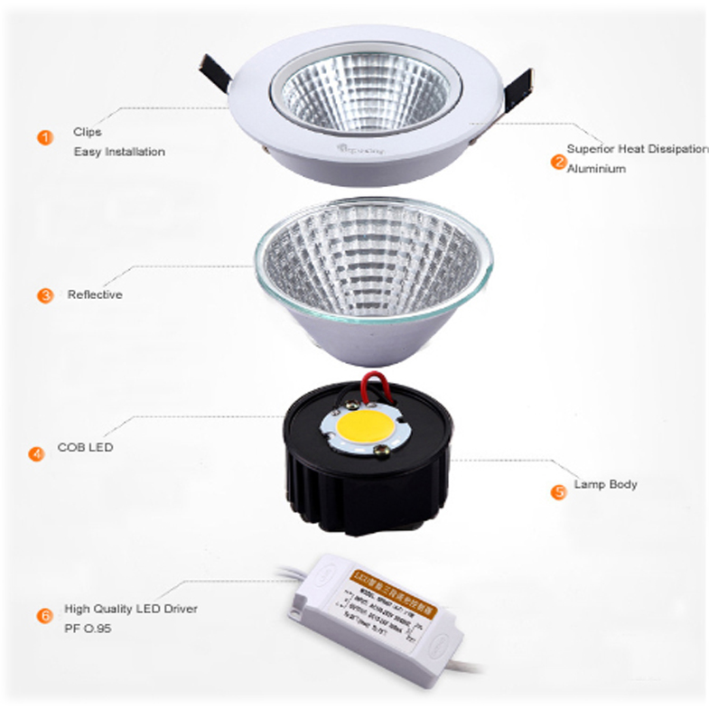 Die-Cast Aluminum 20W COB LED Downlight , Round LED Recessed Down Lights
