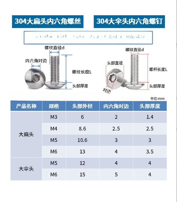 Metric M6 *12 Umbrella Head Hex Socket Screw with Chrome Plated Finish and INCH Measurement System JIS Standard