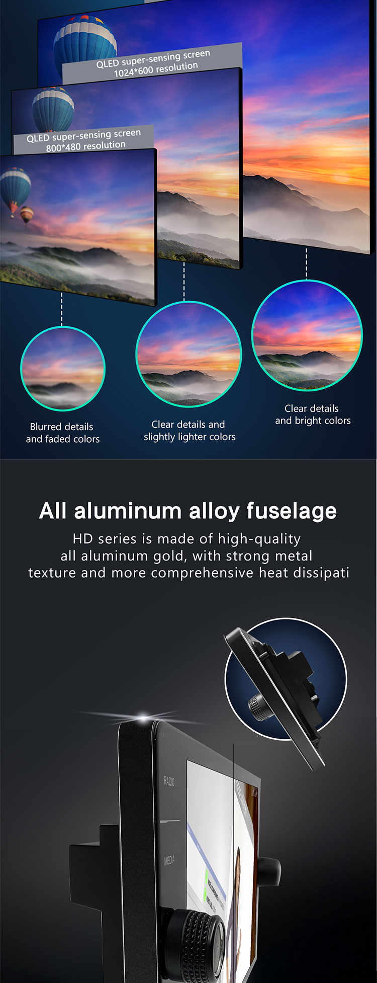 Full Fit Display Screen Color Button Light 2.5D/QELD Car Radio for Dashboard Placement
