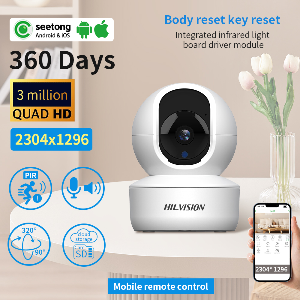 Privacy Protection Surveillance Camera with TF Card Support and Two Way Talk Function