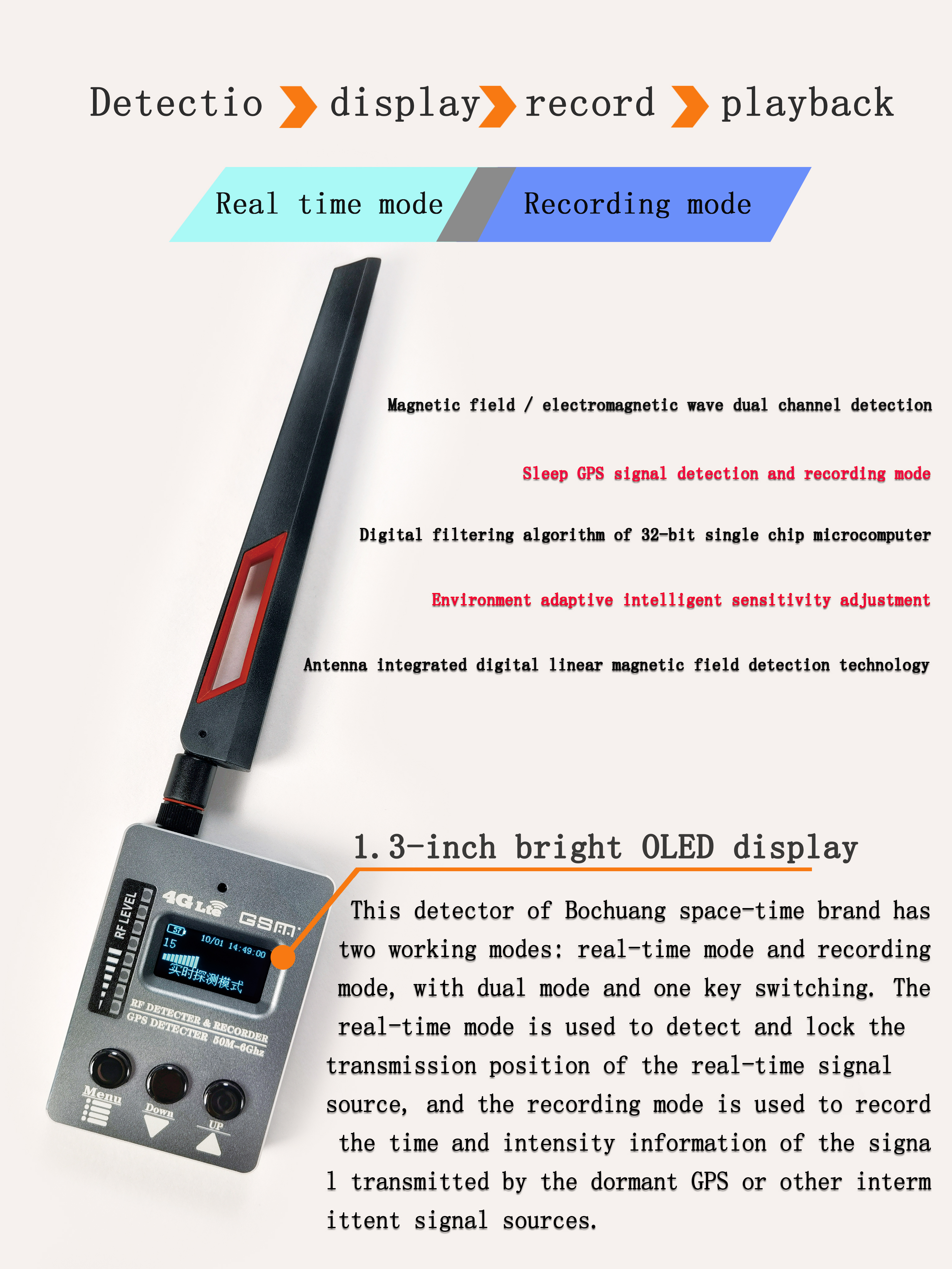 GPS positioning search equipment is a GPS detector that can be found by wired GPS, strong magnetic standby GPS