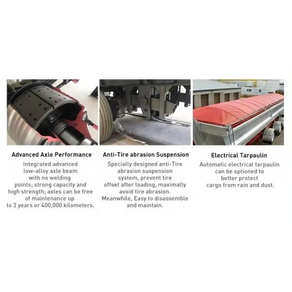 4-6L Engine Capacity Rear Tipper Trailer 30 35 40 Cubic Meter Dump Trailer 40 60 80 Tons