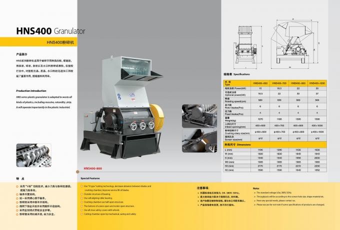 Sound Proof Low Speed Crusher Granulator