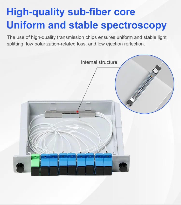 1x4 1x8 1x16 1x32 SC UPC SC APC Fiber Optic PLC Cassette Splitter with Customized Design