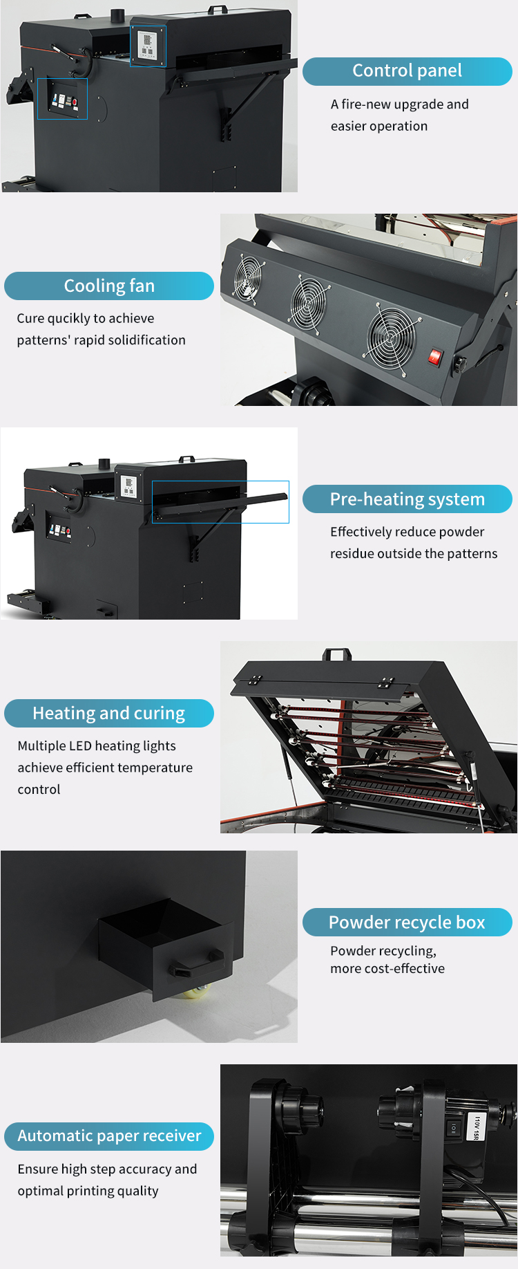 Revolutionize Your Textile Printing with 24INCH DTF Printers and Powder Shaker