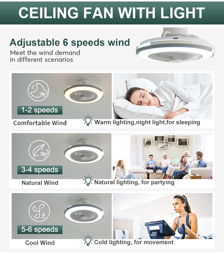 20 Inch 220V High Airflow Flush Mounted LED Ceiling Fan with Light Bedroom