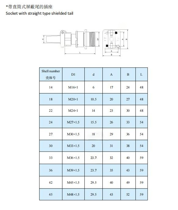 Russian Standard Circular Electrical Connector 24 Pin Male Connector Waterproof 2PM27J24QB2