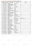 Black Bolt-on 148-4644 523-0553 E320C Excavator Swing Drive Catalog for