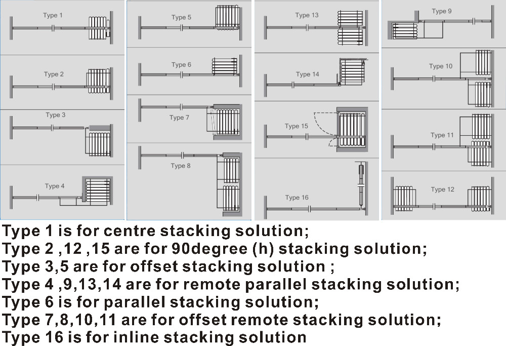 Melamine Board Movable Partition Walls , Aluminum Sliding Room Partitions