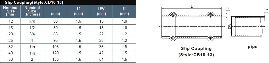 Stainless steel slip coupling-CB11-13 press fitting pipe