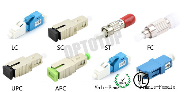 LC Bulkhead Attenuator 10dB Single Mode Fiber Attenuator , Fixed Optical Attenuator High Durability