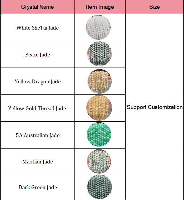 Round Loose Stone Beads Natural Loose Peace Jade Australian Jade For Jewelry Making