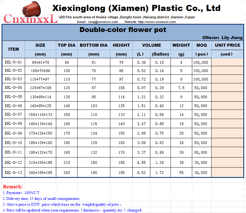 3% UV Resistant 120mm Top Dia 1L Plastic Plant Pots Thick Enough