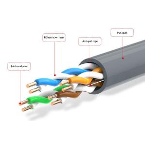 Wholesale Cat5e UTP Lan Cable Twisted Pair 1000ft Outdoor Cable PE / PVC Jacket from china suppliers