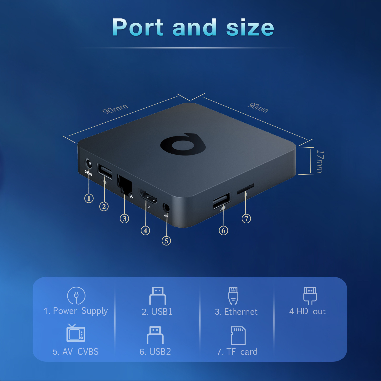 Android Smart North American IPTV Voice Control ATV TV Box Q1 4K