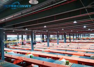 Wholesale High Speed Swivel Sorters for Parcel Sorting at Airport from china suppliers