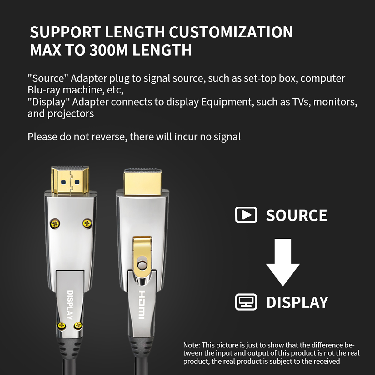 8K HDMI To Optical Converter Cable 4K 60Hz 10M 20M FCC