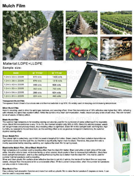 Perorated weed barrier,mulch film with hole,pe film with dots-servering line,tomato mulch film,plastic nail,fasten sheet