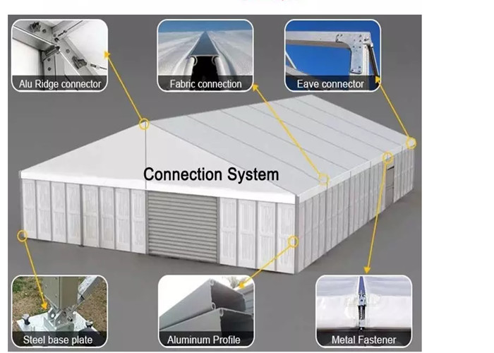Flexible Large Warehouse Storage Tent UV Resistant Heavy Duty ABS Walls
