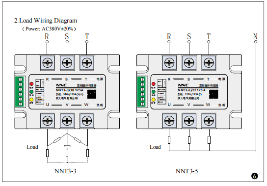 NNC High Quality NNT3-3 Three Phase Regulator for industrial electric furnace,glass fumace,oven,petrochemical,shoe machine and other heating industry