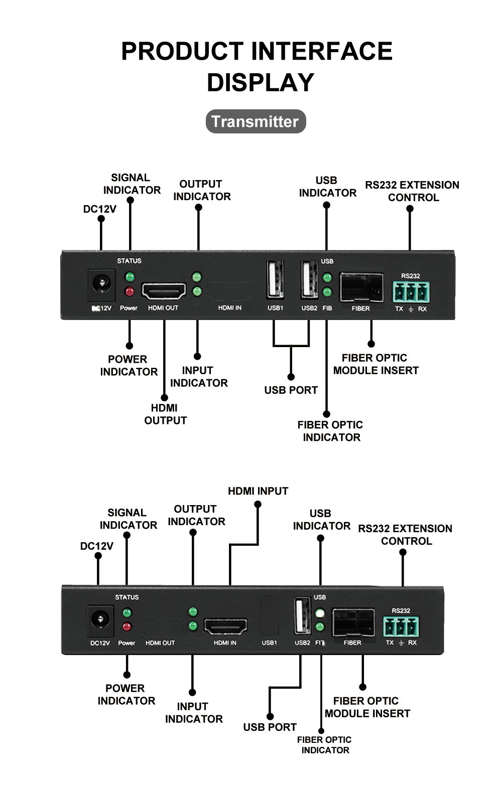 Zero Latency Fiber Optic HDMI Extender with 10km Transmission 4K60 Resolution and KVM RS232 Support