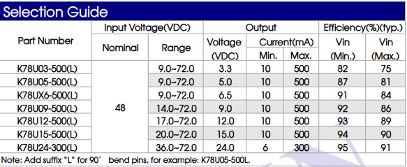 K78U12-500 Mornsun K78UXX-500 DC-DC Converter power IC module