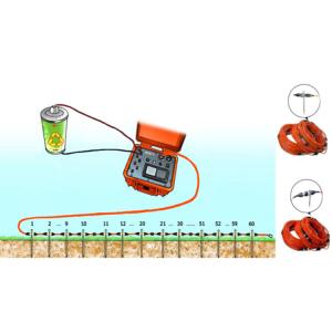 Wholesale Water / Metal Geophysical Exploration Instrument 1200V 2D 3D OEM from china suppliers