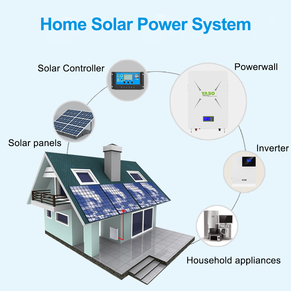 Diy Lifepo4 Powerwall 48V 170Ah 200Ah 230Ah Solar Energy System Storage