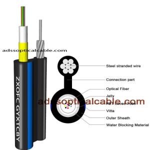 Wholesale Exterior Weatherproof Network Cable / Figure 8 Utp Cat6 Fiber Optic Cable from china suppliers