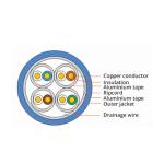 RJ-45 Plugs Cat 7 Lan Cable , Ethernet Cord Cat 7 For Data Center / LAN